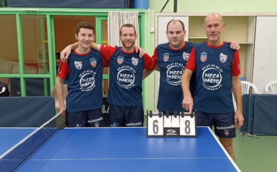 Résultats 1ère journée Phase 2 du championnat par équipes