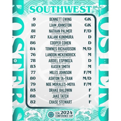 2024 ECNL Boys Conference Cup Rosters