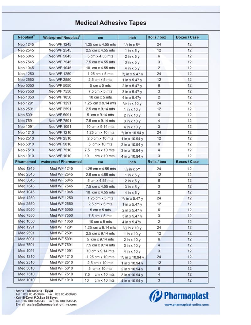 MEDICAL ADHESIVE TAPES