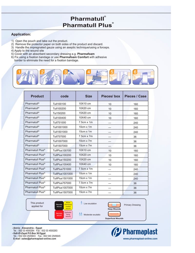 GAUZE DRESSINGS