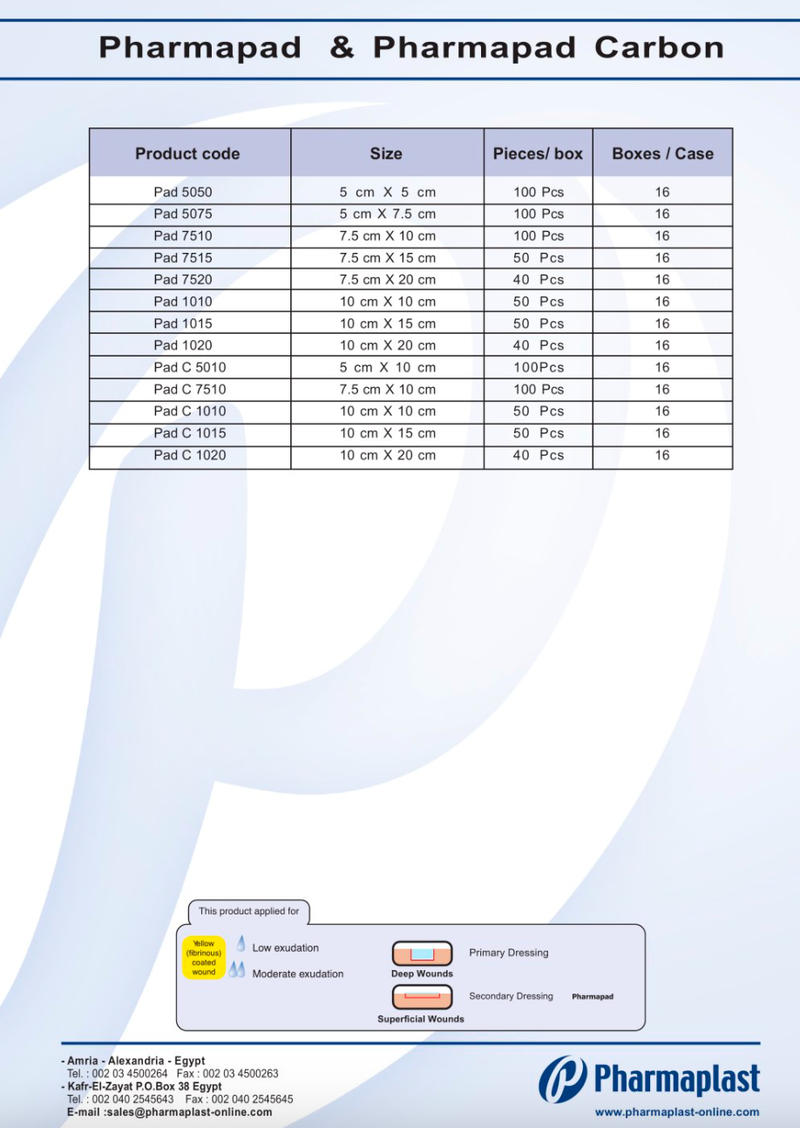 PRIMARY ABSORBENT PAD DRESSINGS