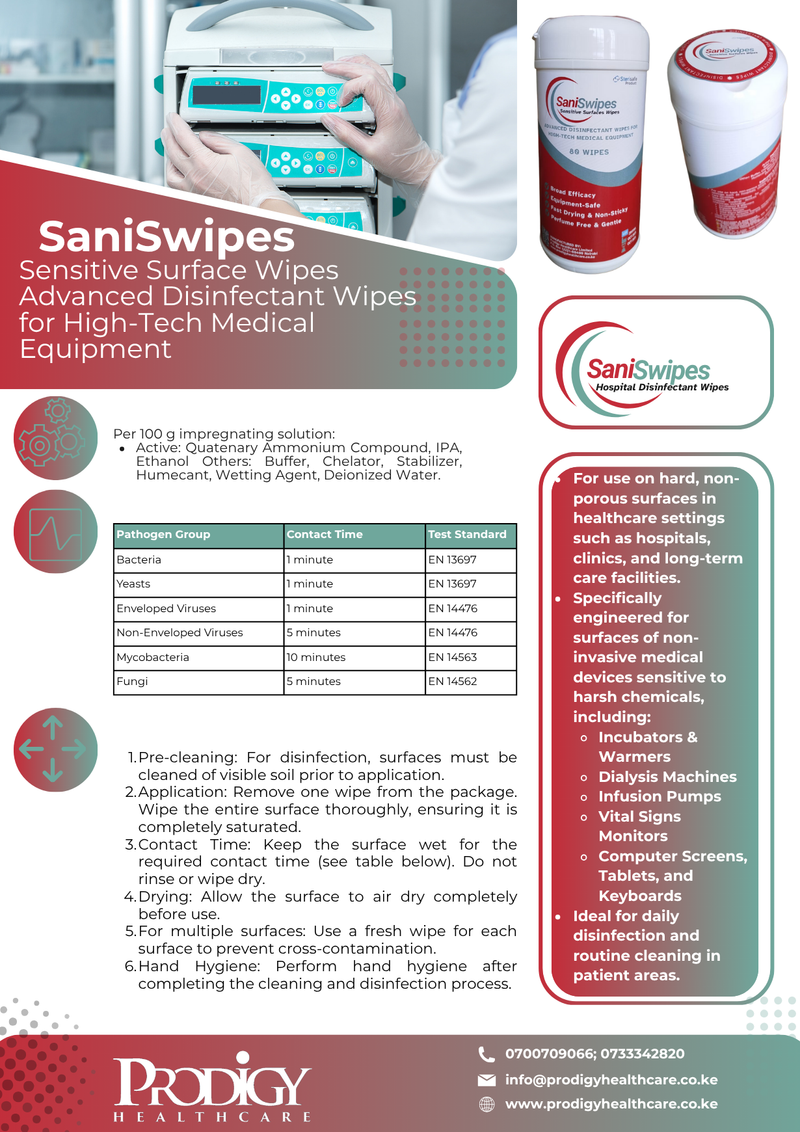 SANISWIPES DISINFECTANT WIPES