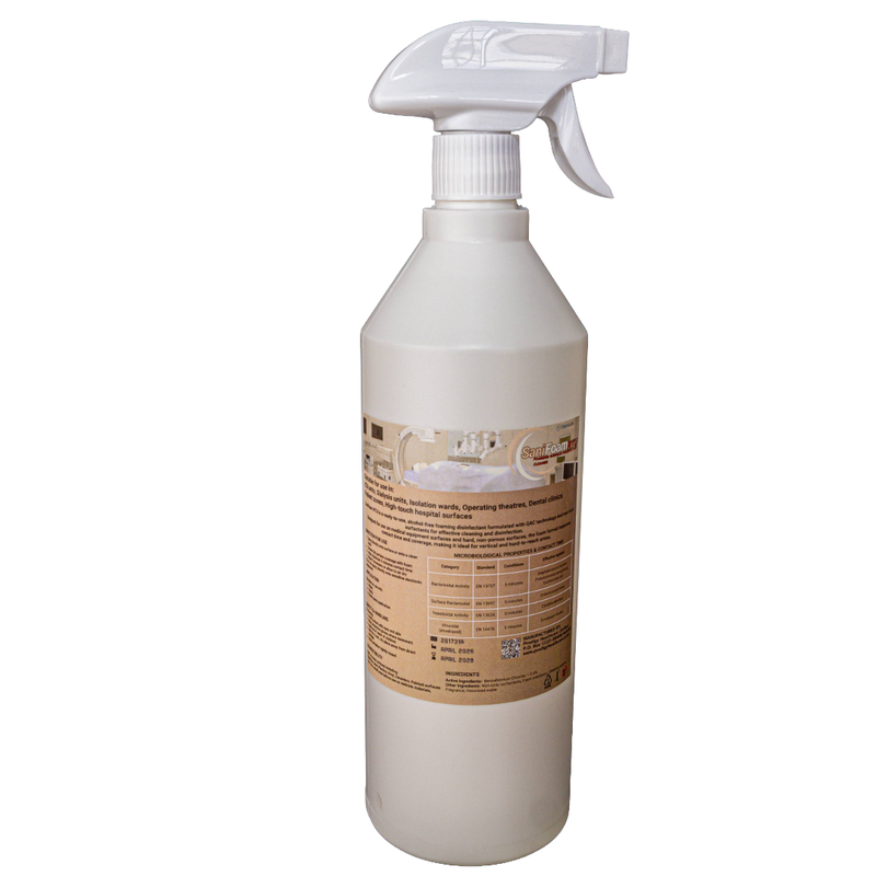 SANIFOAM RTU 1L