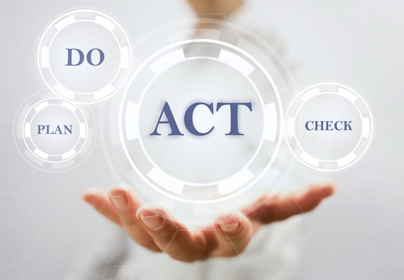 Rapid Transformation