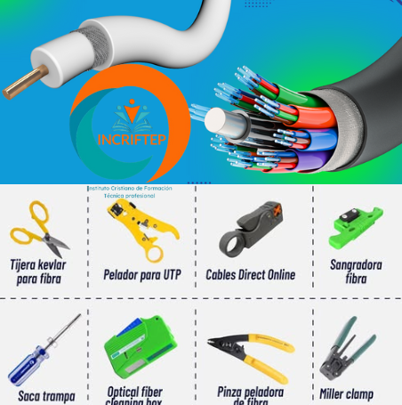 Fibra óptica y Cableado estructurado