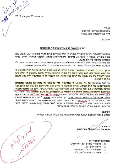 מכתב בעל הרכב