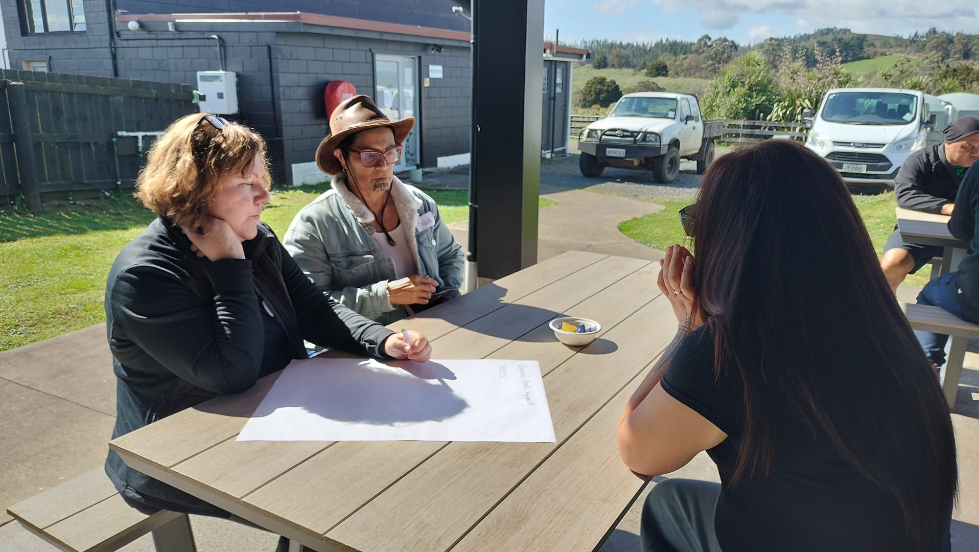 Social resilience planning for catchment groups