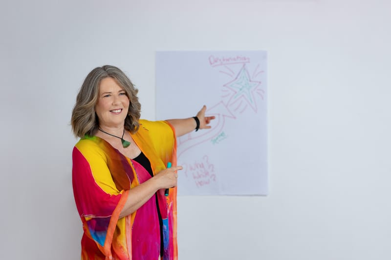 Woven Collaboration: Pulling the threads together