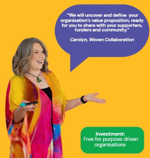 Value Proposition Workshop