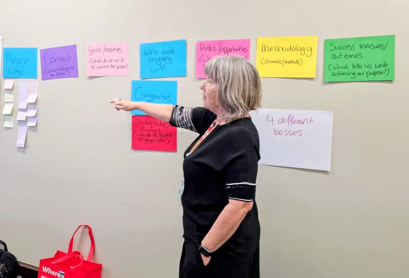 One off facilitation