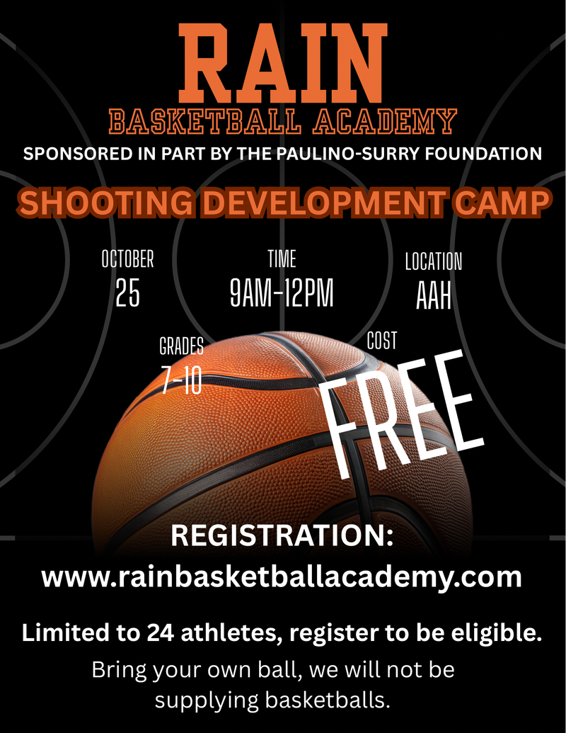High-Rep Game-Speed Shooting Session