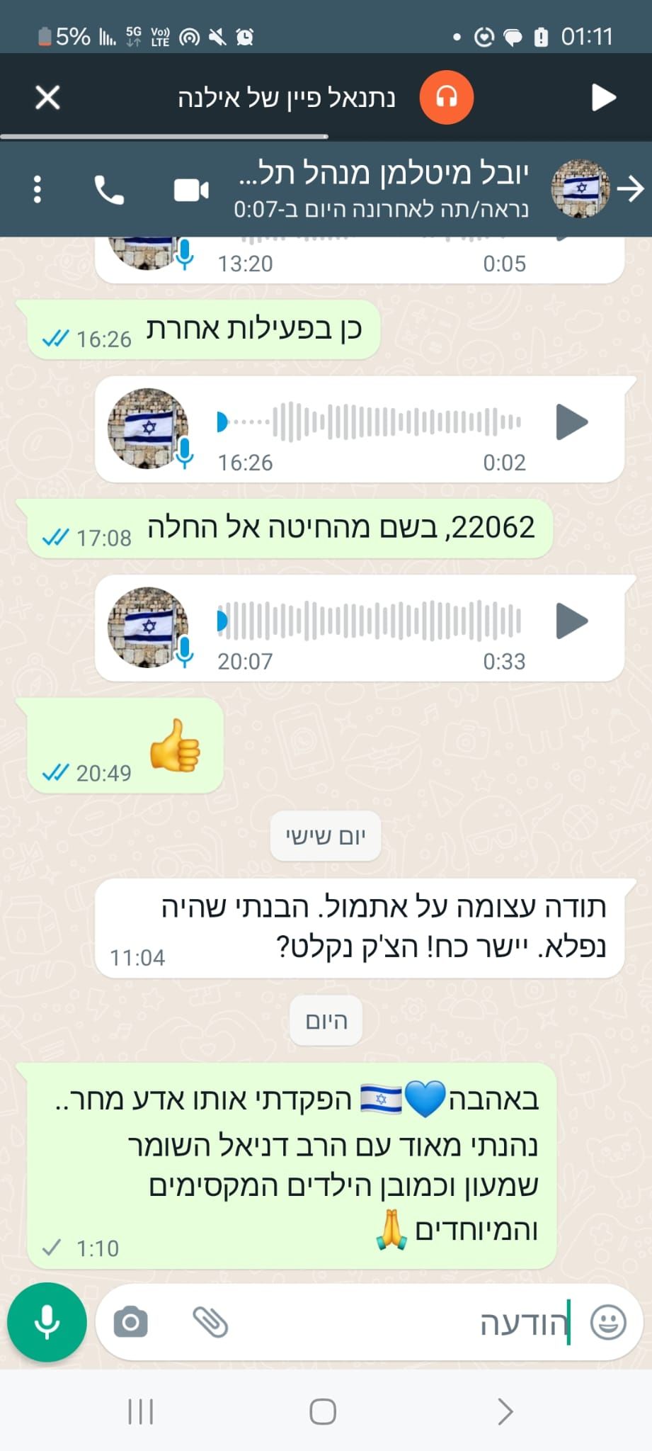 תגובות של אחרי פעילות