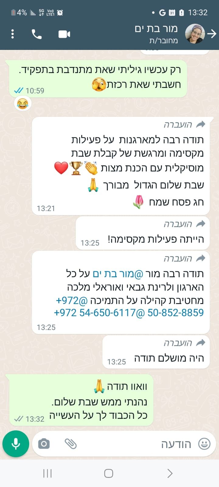 תגובות של אחרי פעילות