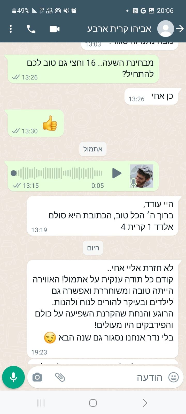 תגובות של אחרי פעילות
