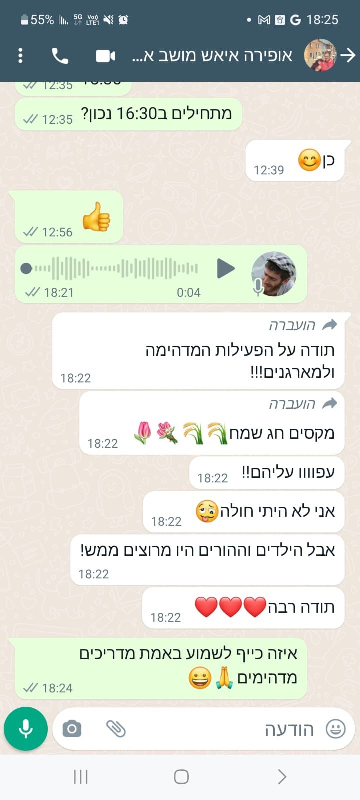 תגובות של אחרי פעילות