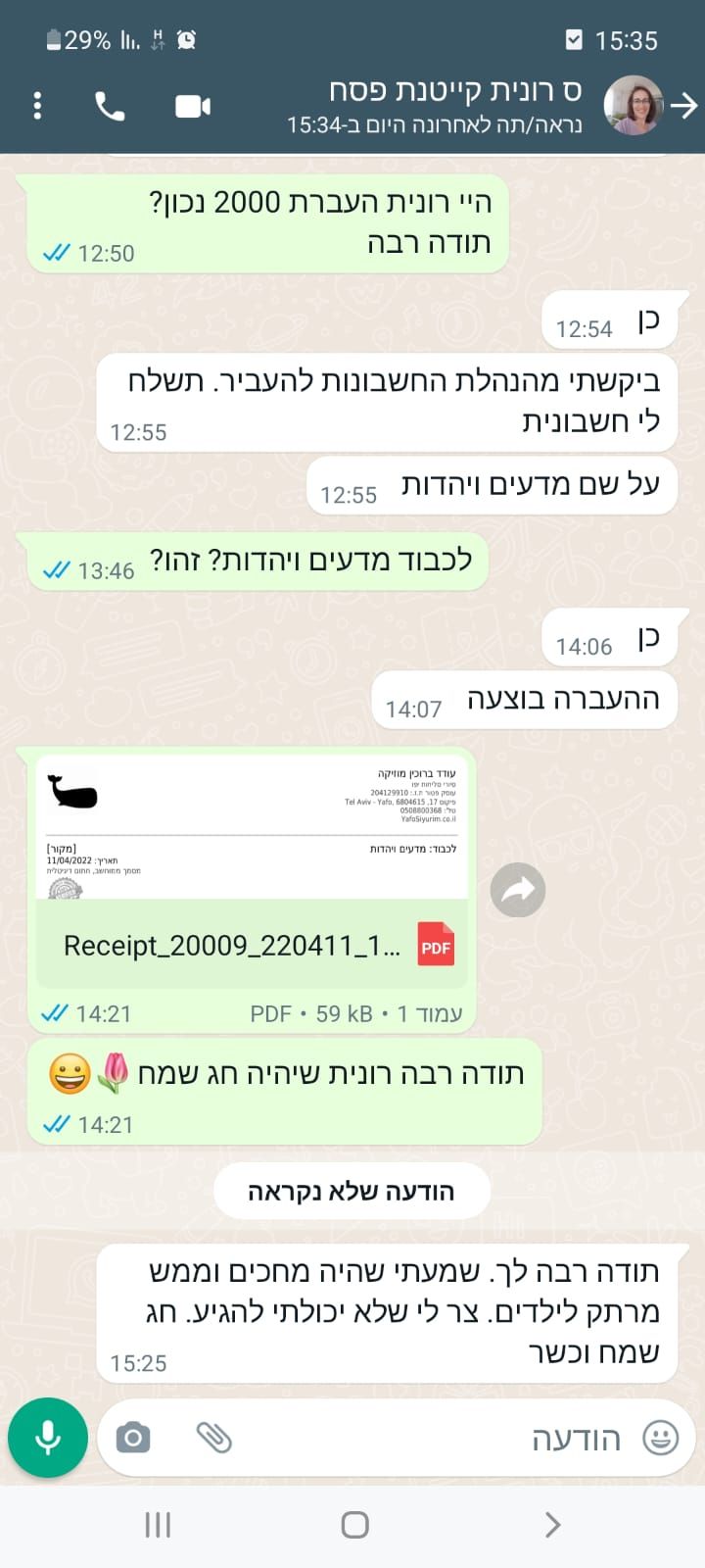 תגובות של אחרי פעילות