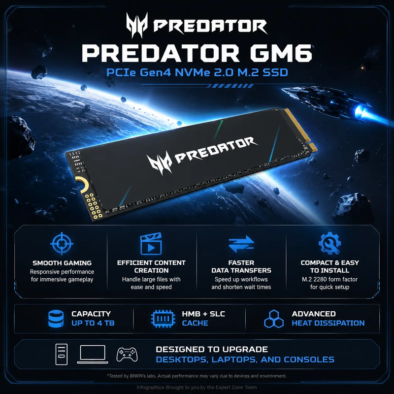 PREDATOR GM6 2TB PCIe 4.0 NVMe M.2 SSD 7200MB/s