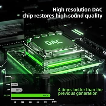 PIVA DS7 PRO Type-C Hub, 7 Ports, 100W PD Charging, 32-Bit Audio, HDMI 4K,  Ethernet: Buy Online at Best Price in UAE - Amazon.ae