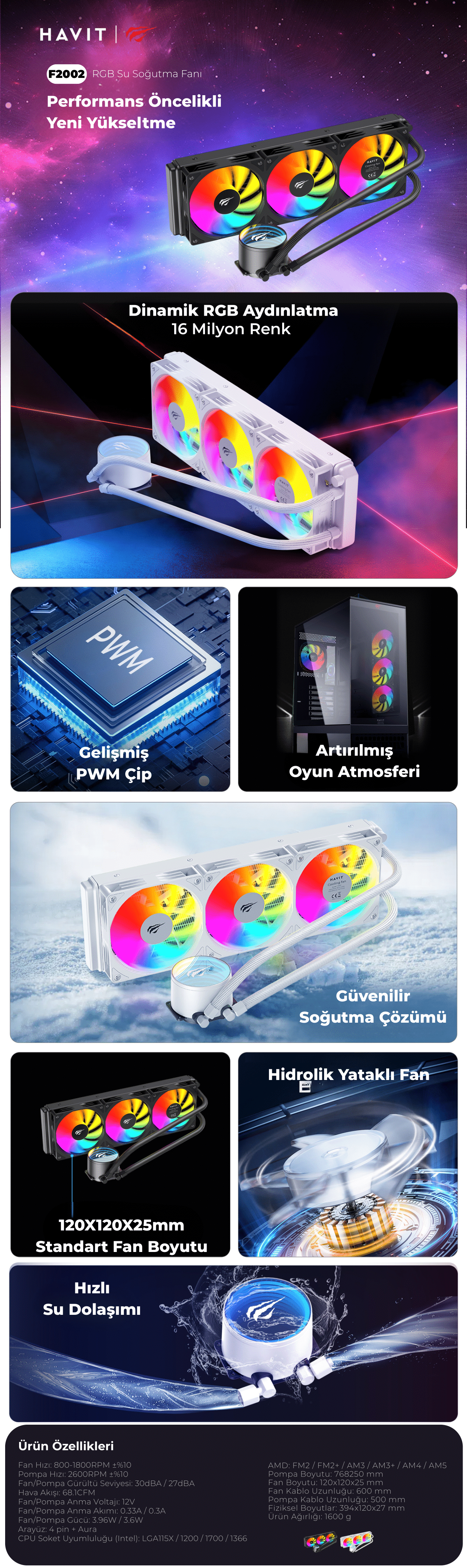 Havit Gamenote F2002 Su Soğutmalı Fan 3lü Siyah