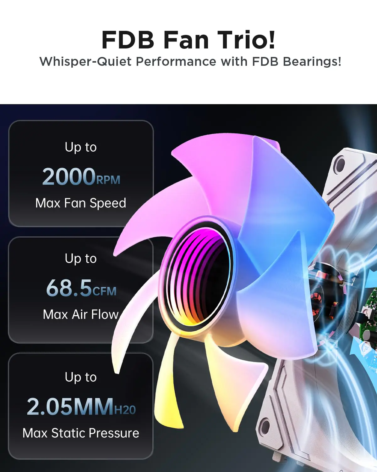 ASIAHORSE COSMIQ ARGB 120mm PWM Fan (Forward, White, 1-Pack) – Daisy Chain Design, 2000 RPM, 68.5 CFM Airflow, HDB Bearing, Music Sync Lighting, 50,000h Lifespan - Image 6