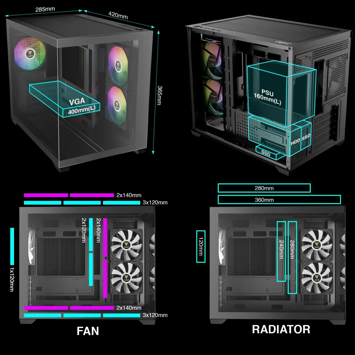 GAMDIAS AURA GC10M V2 ARGB Micro-Tower Case With Panoramic Tempered Glass, 3 Built-In ARGB Fans, Dual-Chamber Design, And 400mm GPU Support | BLACK&nbsp;