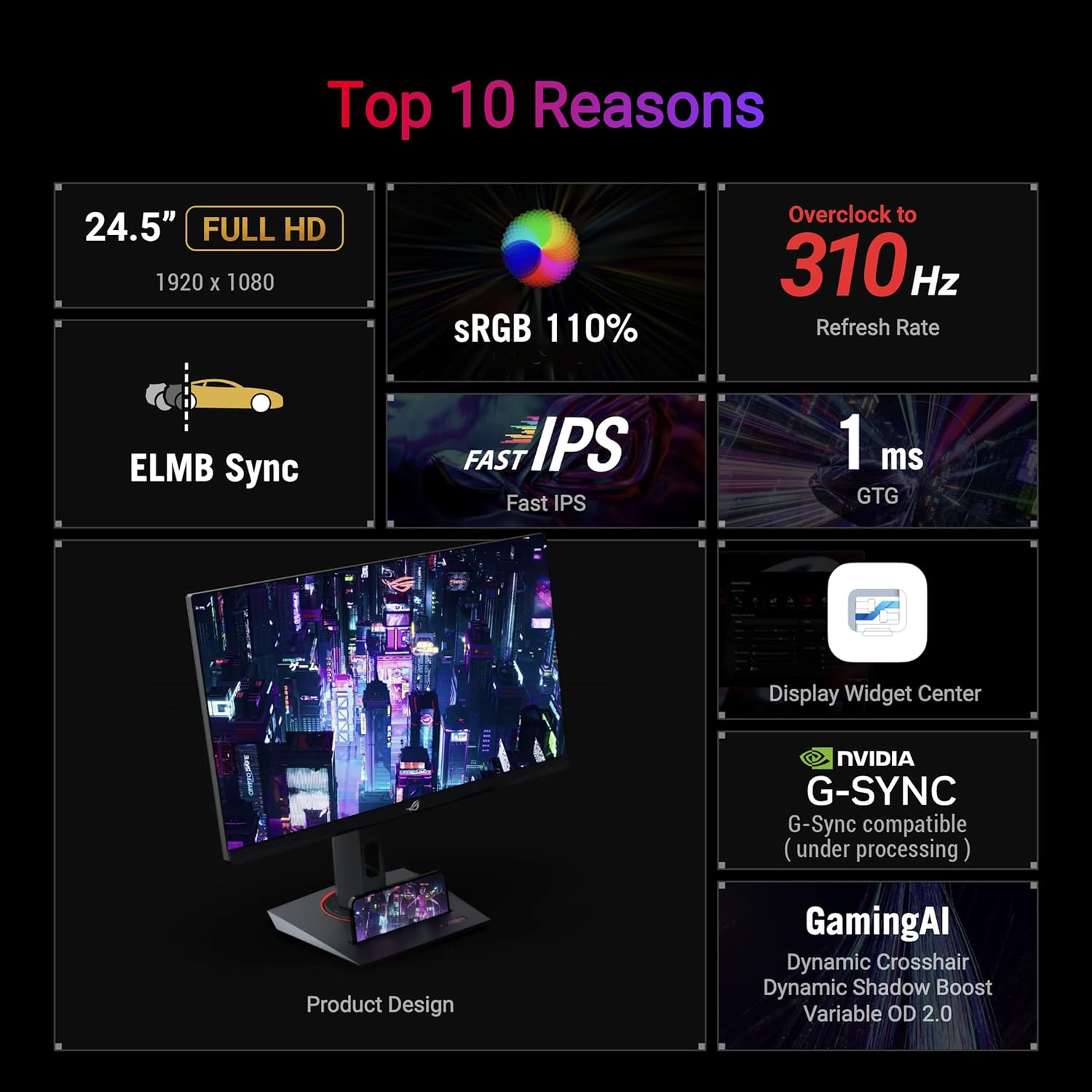 ASUS ROG Strix XG259CMS 24.5-Inch FHD 310Hz Fast IPS Gaming Monitor With 1ms  GTG, ELMB Sync, USB-C DP Alt Mode 7.5W PD, G-SYNC Compatible, DisplayHDR 400,  Tripod Socket | Expert-Zone