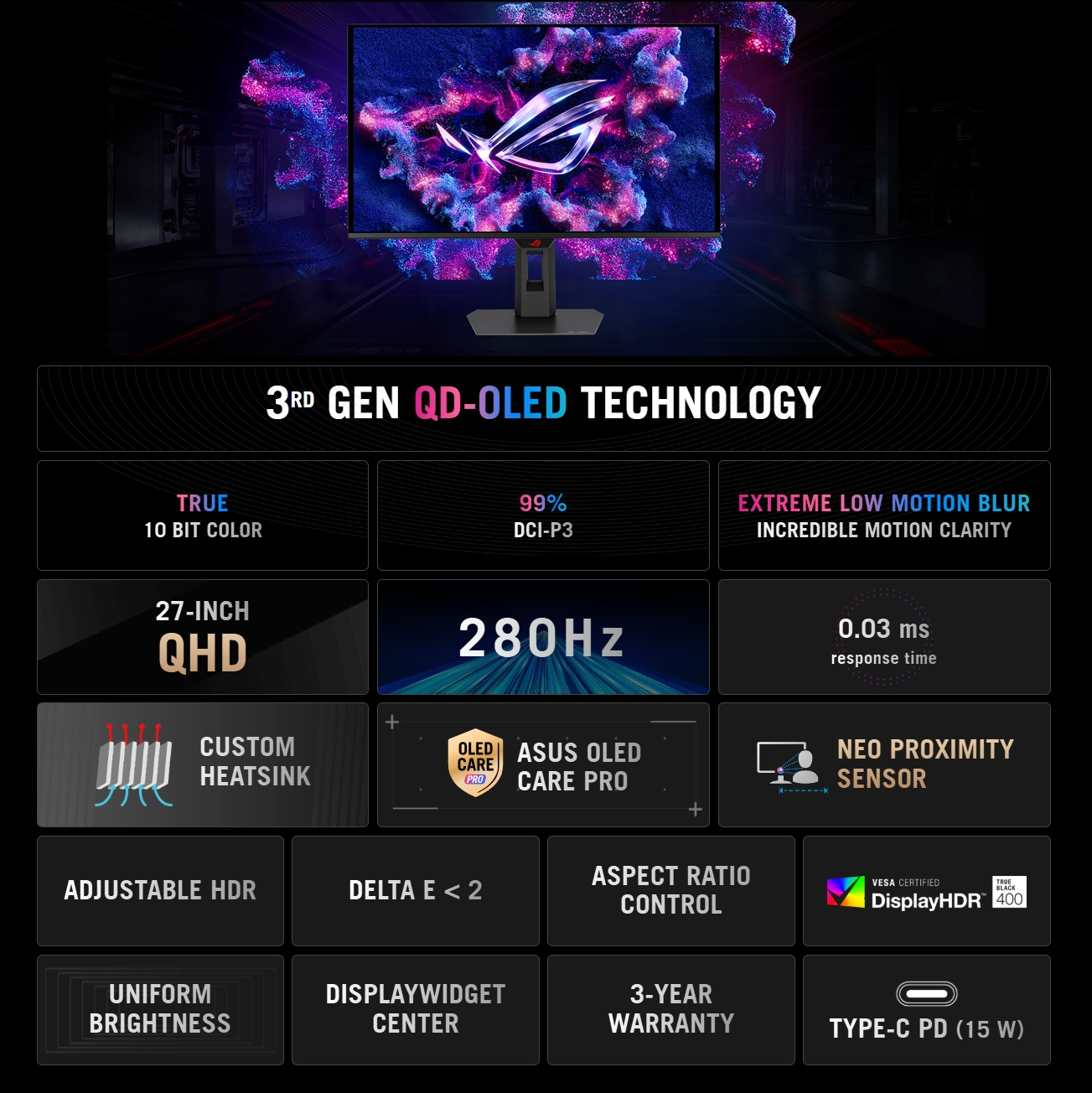 ASUS ROG Strix OLED XG27ACDMS 26.5-Inch QHD 280Hz QD-OLED Gaming Monitor  With 0.03ms GTG, DisplayHDR 400 True Black, 99% DCI-P3, G-SYNC Compatible,  HDMI 2.1, USB-C 15W PD, OLED Care Pro | Expert-Zone