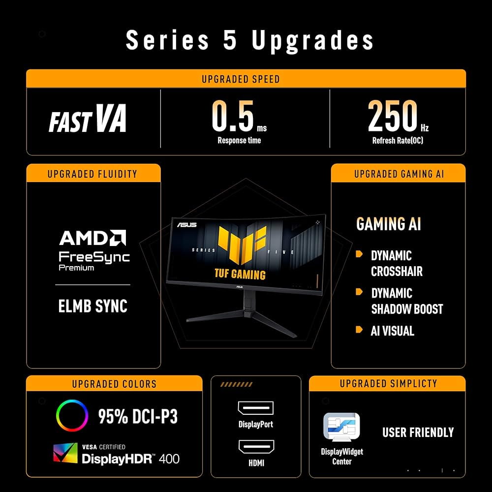 ASUS TUF Gaming VG34WQML5A 34 Inch WQHD Monitor: Amazon.de: Computer &  Accessories