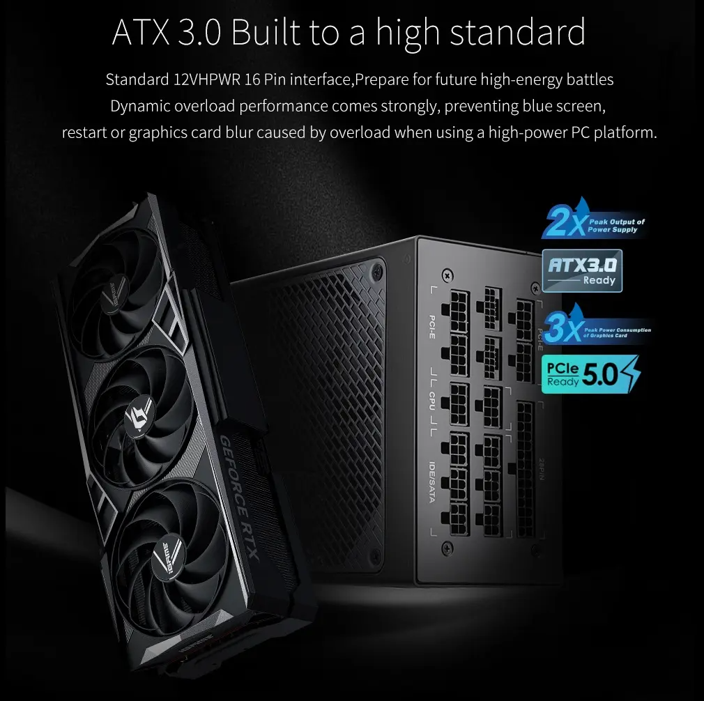 Segotep Kunlun KL-1250G 1250W ATX 3.0 Power Supply, Full Modular, 80 Plus Gold, PCIe 5.0, 12VHPWR 16 Pin 104A Single Rail, Japanese Capacitors, High End Gaming PSU | BLACK