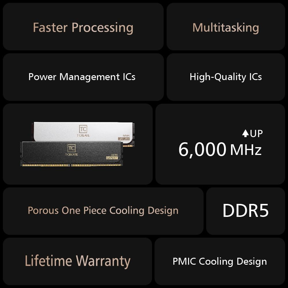 TEAMGROUP T-Create EXPERT DDR5 Desktop Memory 64GB Kit (2x 32GB) 6000MHz  Overclocking CL38 1.35V (PC5-48000) , Intel XMP 3.0 &AMD EXPO Support |  WHITE ~ CTCWD564G6000HC38JDC01 | Expert-Zone