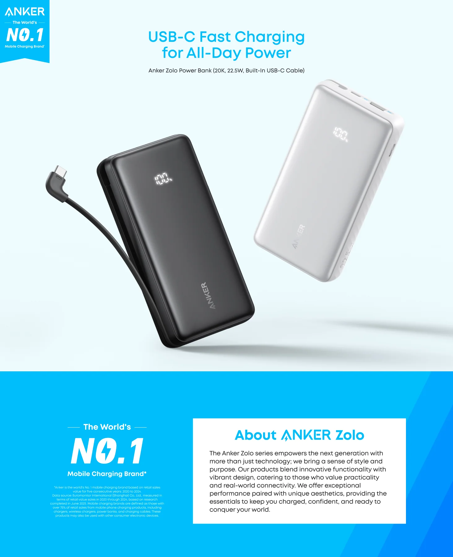 Anker Zolo Powerbank 20000mAh 22.5W Fast Charging Power Bank with Built-in USB-C Cable A110E