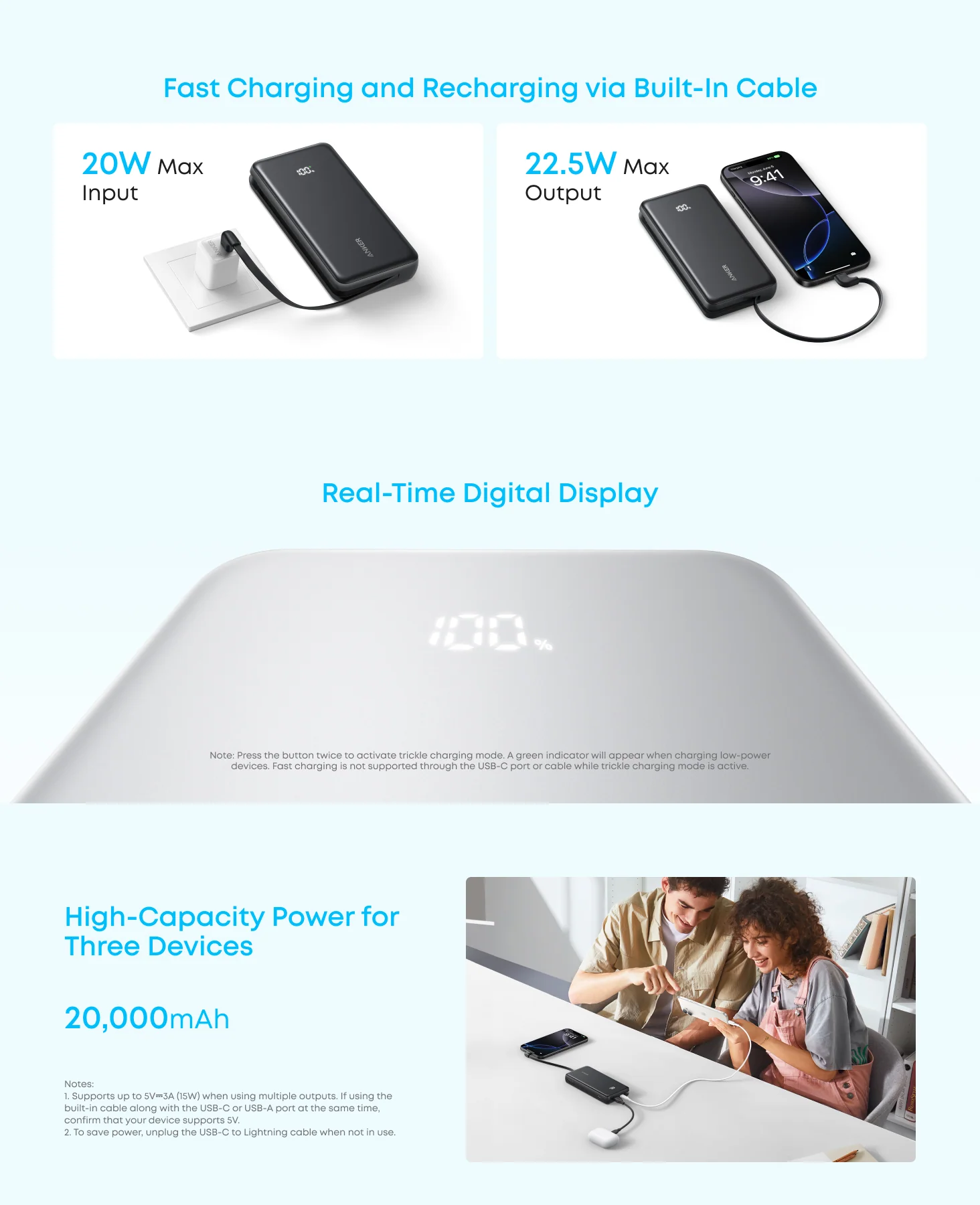 Anker Zolo Powerbank 20000mAh 22.5W Fast Charging Power Bank with Built-in USB-C Cable A110E