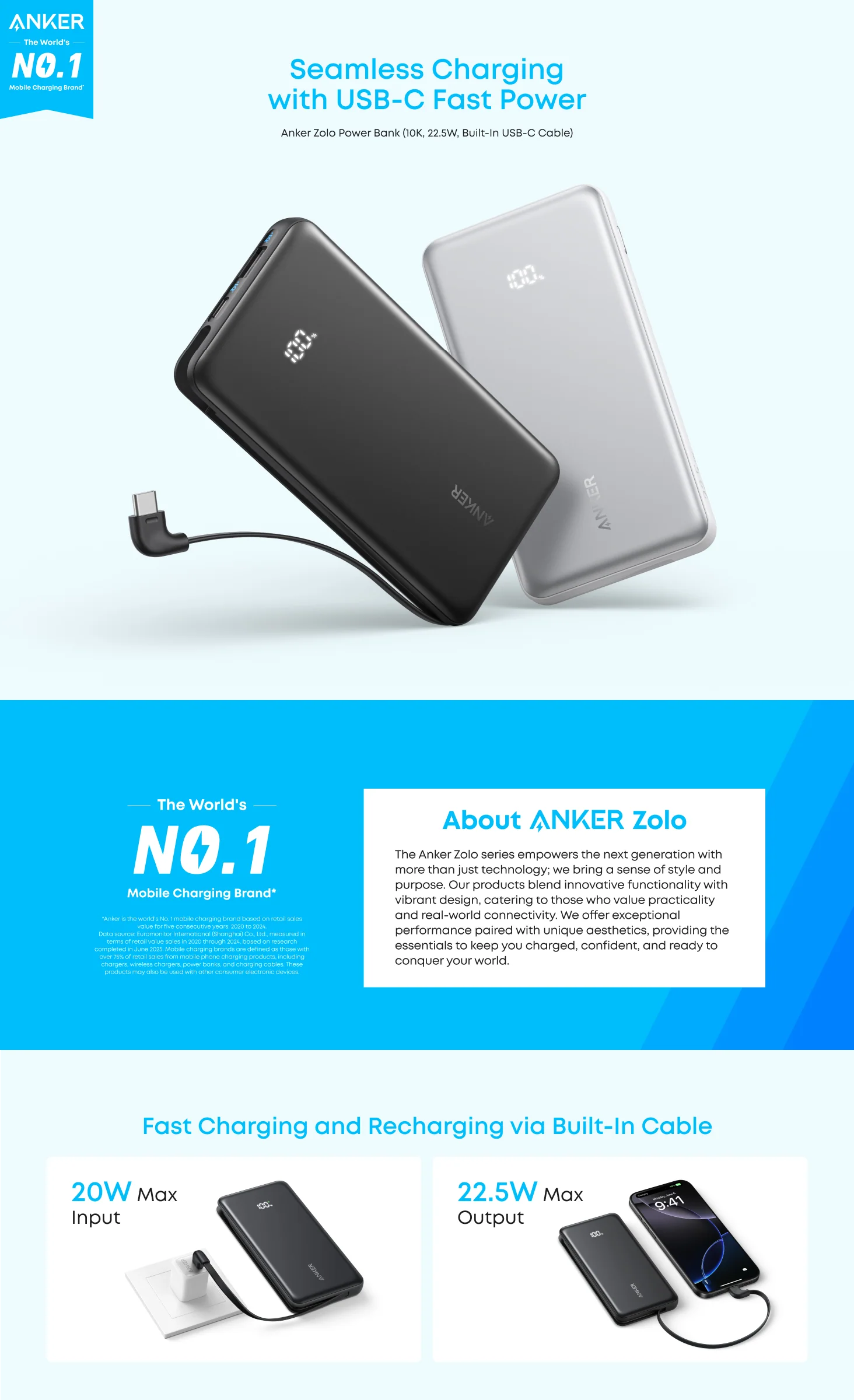 Anker Zolo Powerbank 10000mAh 22.5W Fast Charging Power Bank with Built-in USB-C Cable A110D
