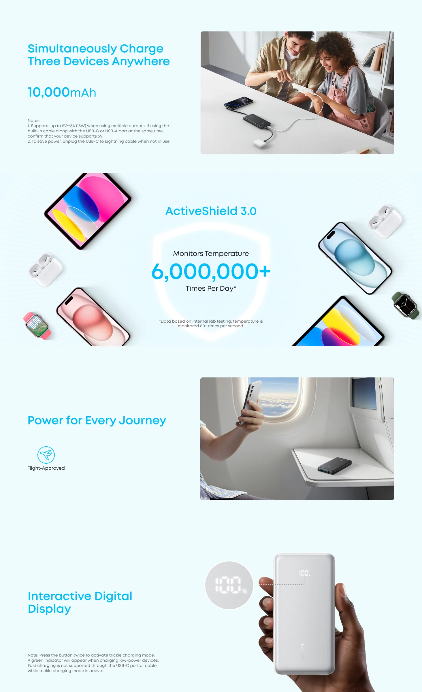 Anker Zolo Powerbank 10000mAh 22.5W Fast Charging Power Bank with Built-in USB-C Cable A110D