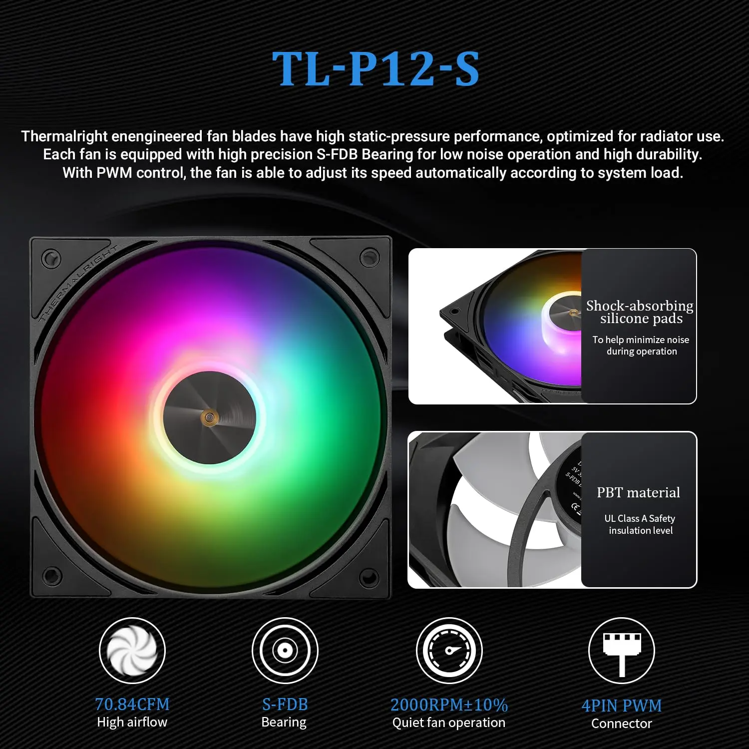 THERMALRIGHT Frozen Warframe PRO RB 360 ARGB AIO CPU Liquid Cooler, 2.73-Inch IPS LCD, 3000RPM Pump, Triple 120mm PWM Fans, AM5 & Intel LGA1851 Ready, Red Magnetic Cold Head | Black | Expert-Zone