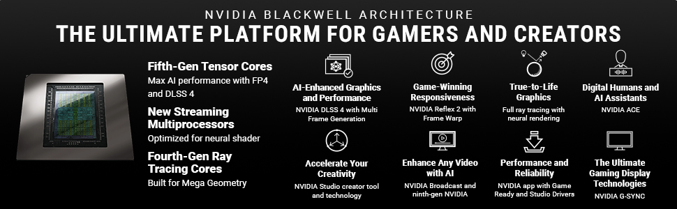PNY GeForce RTX 5070 EPIC-X ARGB Overclocked Triple Fan GPU