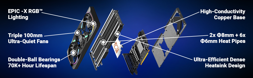 PNY GeForce RTX 5070 EPIC-X ARGB Overclocked Triple Fan GPU