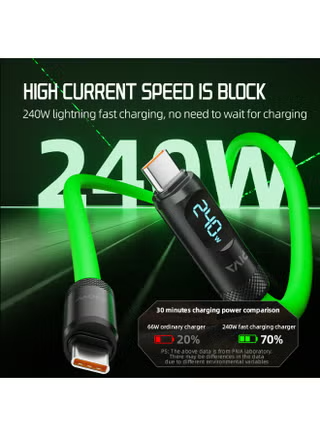 piva Piva Intelligent 240W PD Super Fast Charging Type-C to Type-C Data  Cable with Intelligent Digital Display, 1.5m Liquid Silicone Cable, 480Mbps  High-Speed Data Transfer for Gaming, RedMagic, iPhone 15 & 17