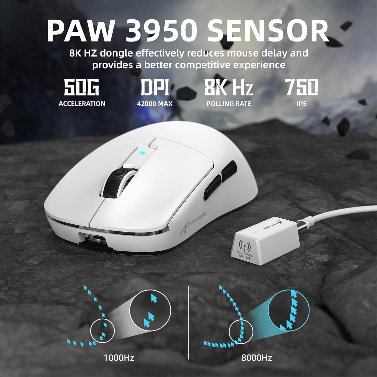 Attack Shark R6 Tri-Mode 8K Gaming Mouse,39G Ultra-Lightweight White (TAX  included ) | PC and Parts Lebanon - Online Computer Store