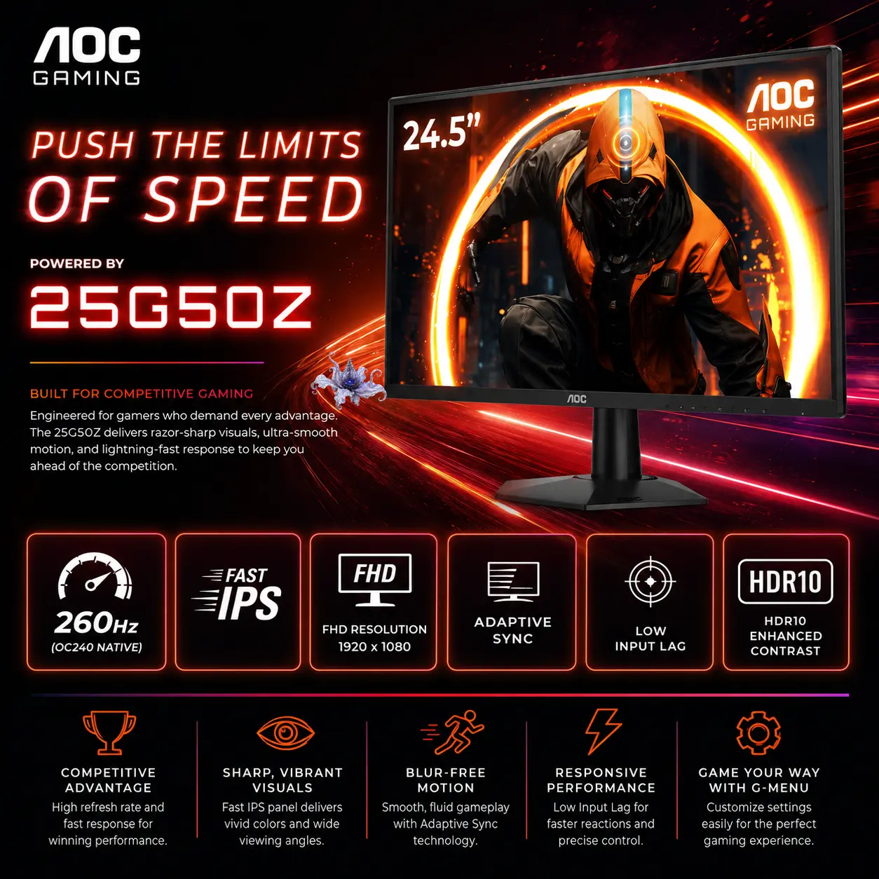 AOC 25G50Z 24.5-Inch FHD Fast IPS Gaming Monitor, 260Hz OC/240Hz Native,  1ms GtG, 0.3ms MPRT, HDR10, Adaptive-Sync, HDMI 2.0, DisplayPort 1.4, VESA  ...