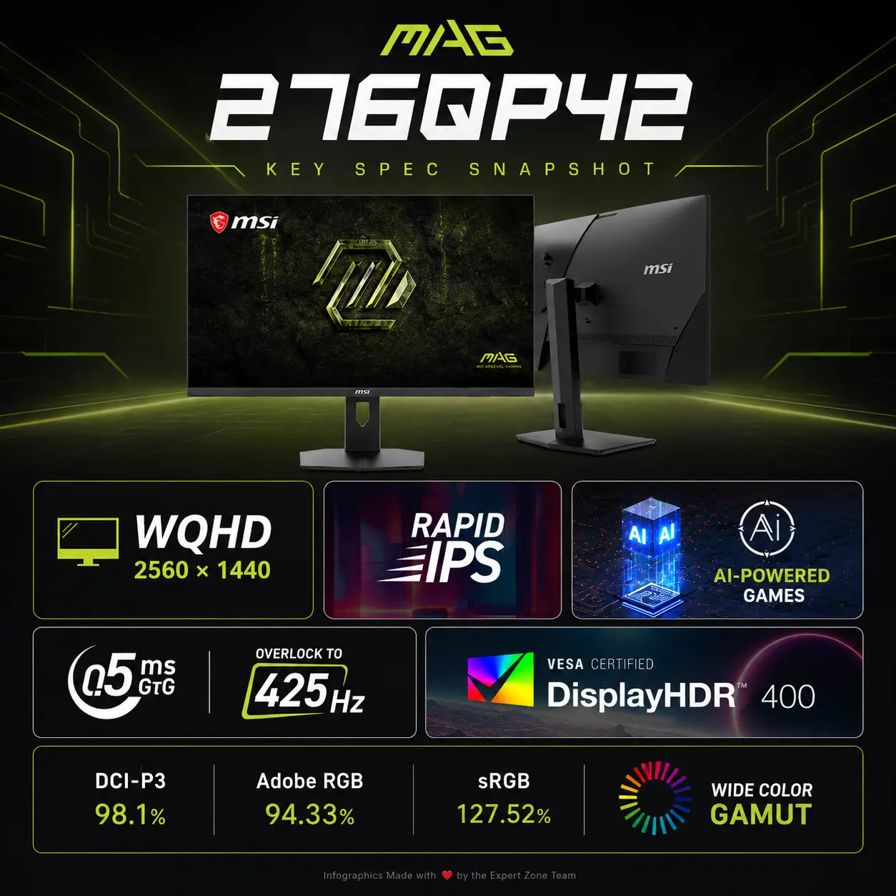 MSI MAG 276QP42 27-Inch Rapid IPS WQHD Gaming Monitor, 425Hz OC, 0.5ms GtG,  DisplayHDR 400, Adaptive-Sync, HDMI 2.1, DP 1.4a, PS5/Xbox 120Hz & 110mm  Height, Pivot, PIP/PBP | Expert-Zone