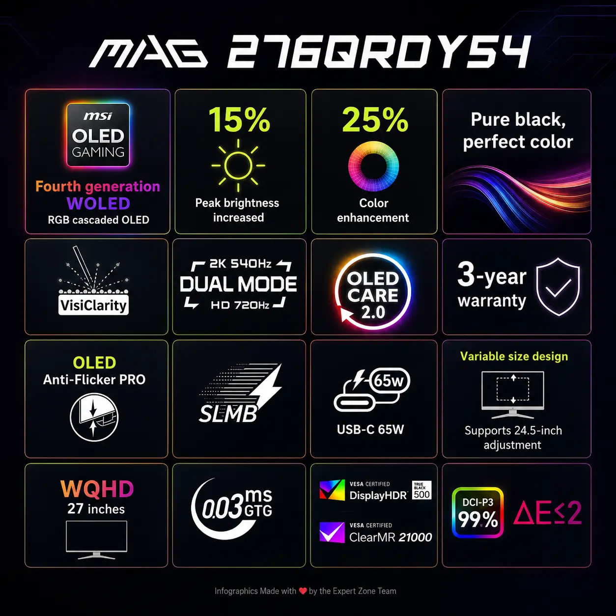 MSI MAG 276QRDY54 26.5-Inch WQHD WOLED Gaming Monitor, 720Hz /540Hz Dual  Mode, 0.02ms, DisplayHDR True Black 500, 1500-Nit Peak, USB-C 65W, KVM,  4-Way Adjustable | Expert-Zone