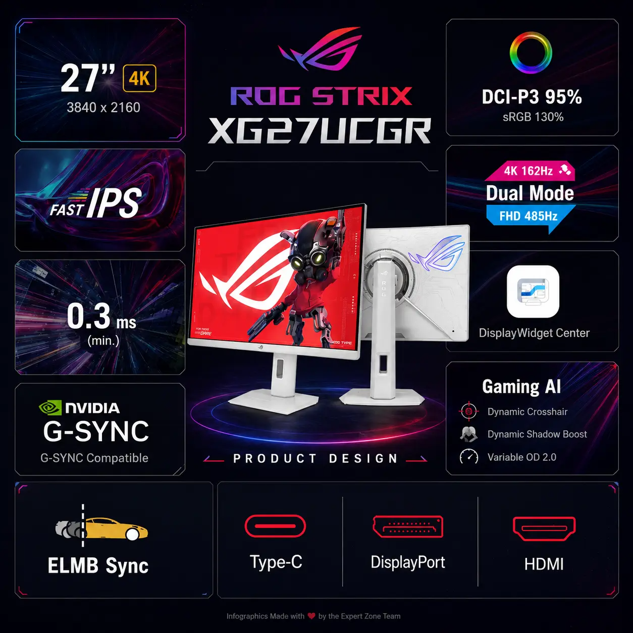 ASUS ROG Strix XG27UCGR-W 27-Inch 4K Fast IPS Dual-Mode Monitor – [4K 162Hz  / FHD 485Hz] , 0.3ms Min, DisplayHDR 400, G-SYNC, FreeSync Premium, HDMI  2.1, DP 1.4 & USB-C 15W | Expert-Zone