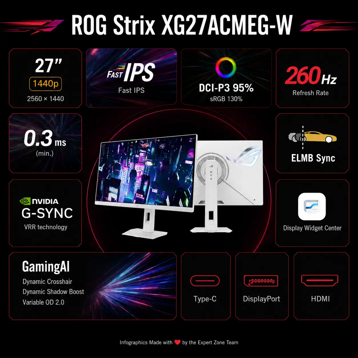 ASUS ROG Strix XG27ACMEG-W 27-Inch QHD Fast IPS Monitor – 260Hz OC, 0.3ms  Min, DisplayHDR 400, G-SYNC Compatible, FreeSync Premium, 4-Way Adjustable  Stand | Expert-Zone