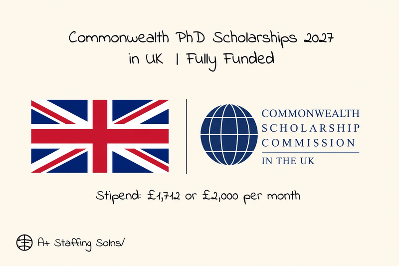 Commonwealth PhD Scholarships 2027 in UK | Apply Now