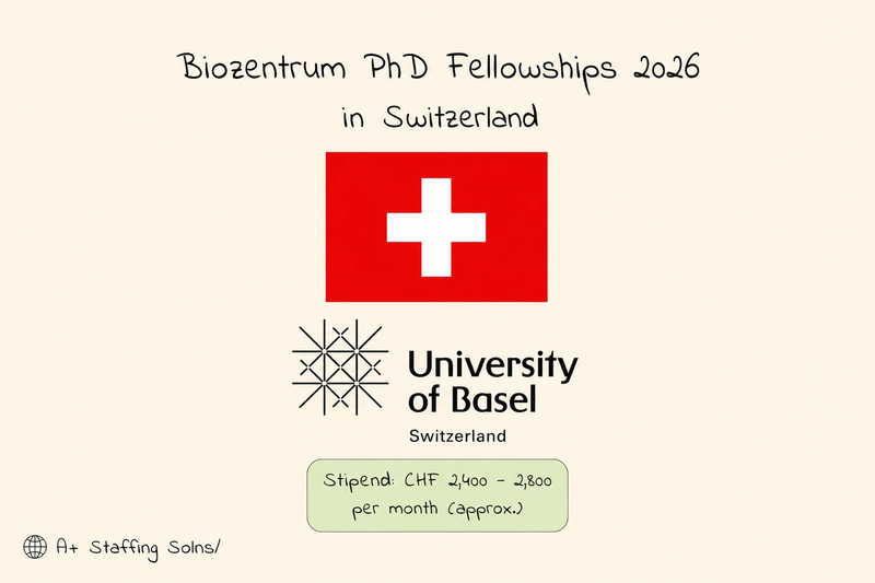 Biozentrum PhD Fellowships 2026, Switzerland PhD, Basel PhD