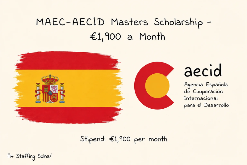 MAEC-AECID Masters Scholarship 2027 in Spain | €1,900 Monthly Fully Funded Award
