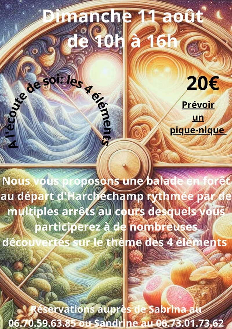 A l'écoute de soi: les 4 éléments