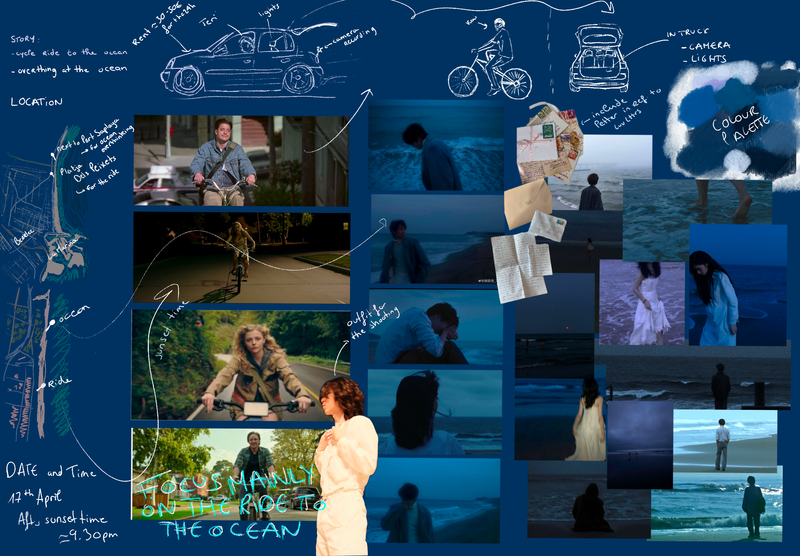 Kai Yannis’ “Ocean Ride” – Single Release