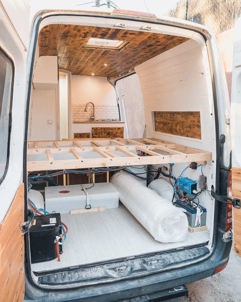 Combien coûte vraiment un van aménagé ? Et comment éviter les erreurs dès le départ